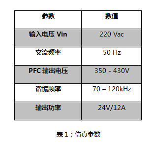 具備高功率因數(shù)性能的單級 AC-DC 拓?fù)浣Y(jié)構(gòu)