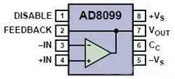 高速電路PCB布線需要注意哪些問(wèn)題？