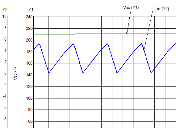 具備高功率因數(shù)性能的單級 AC-DC 拓?fù)浣Y(jié)構(gòu)