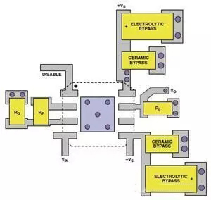 高速電路PCB布線需要注意哪些問(wèn)題？