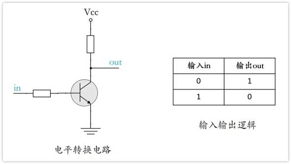 常用的三極管電路設(shè)計(jì)：電阻到底是怎么選的？