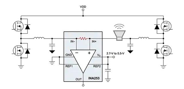 使用集成雙向電流檢測(cè)放大器實(shí)現(xiàn)有效的電流監(jiān)控