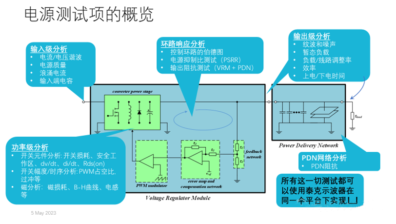 【泰享實測之水哥秘笈】：干貨分享，深度講解電源完整性設計和測試