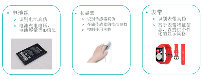 智者避危于無形，如何讓您的電子系統(tǒng)實現(xiàn)可靠的安全認證？