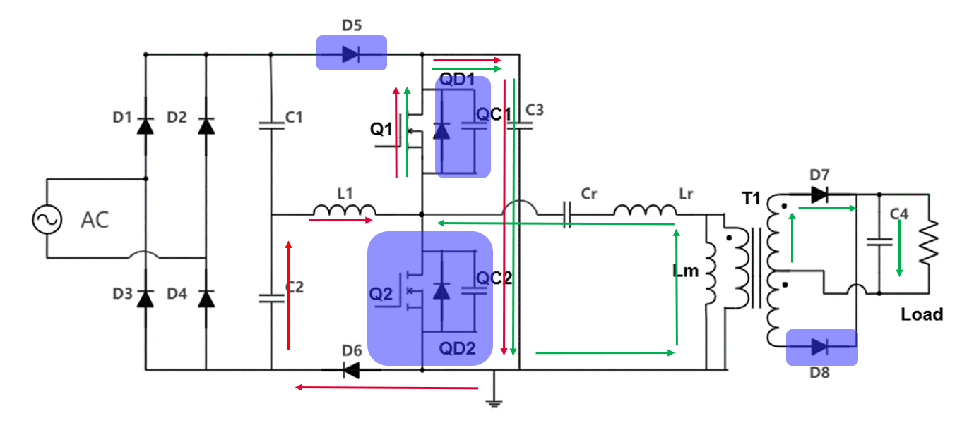 具備高功率因數(shù)性能的單級 AC-DC 拓?fù)浣Y(jié)構(gòu)