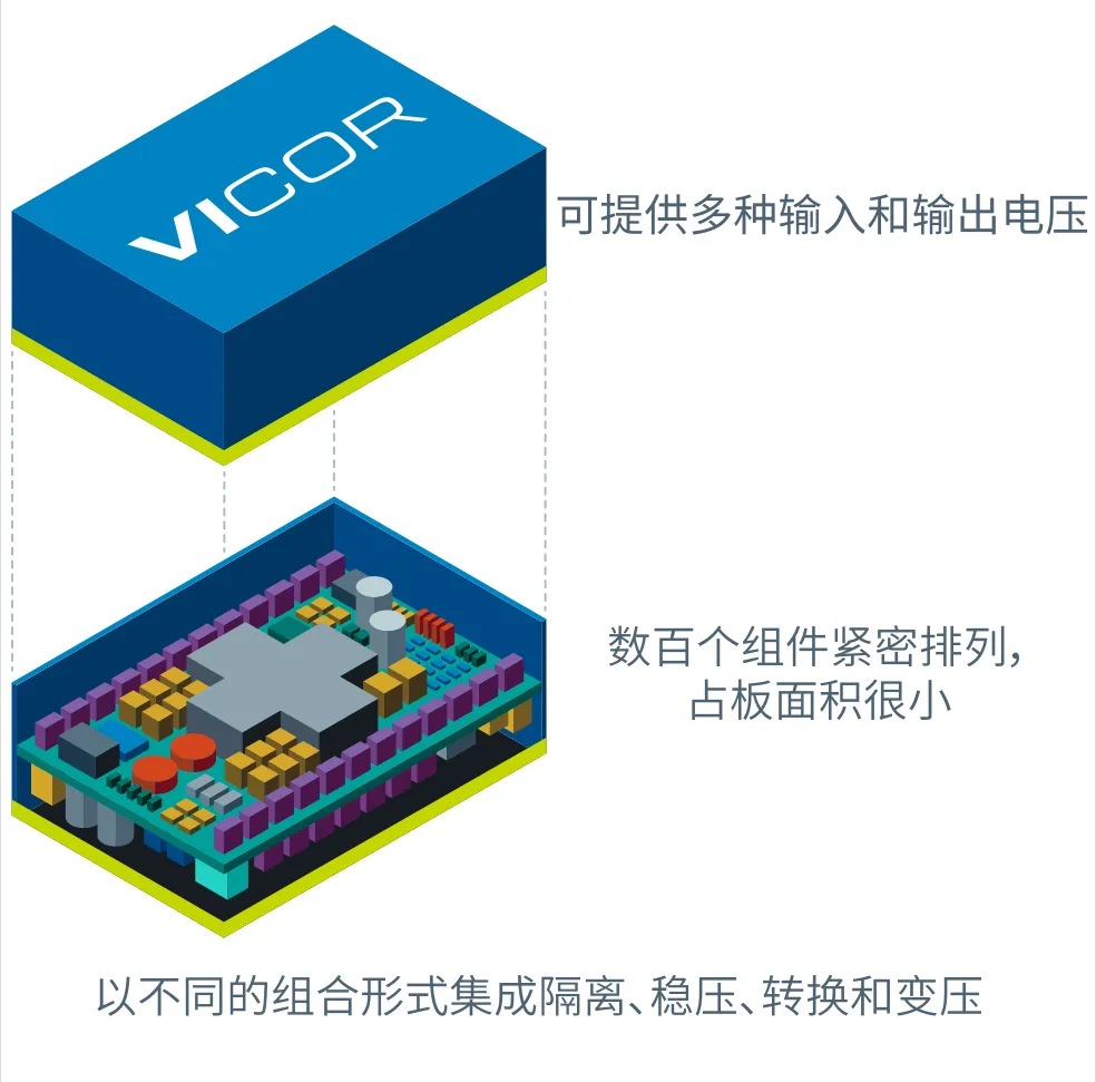 什么樣的電源設(shè)計，能讓無人機載荷更大、飛得更遠(yuǎn)？