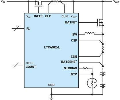 在物聯(lián)網(wǎng)設計中應用電源管理解決方案