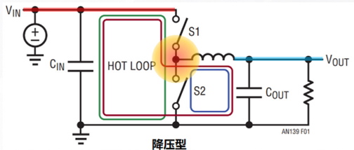 信號(hào)鏈的電源管理選擇——保持設(shè)計(jì)所需的所有精度