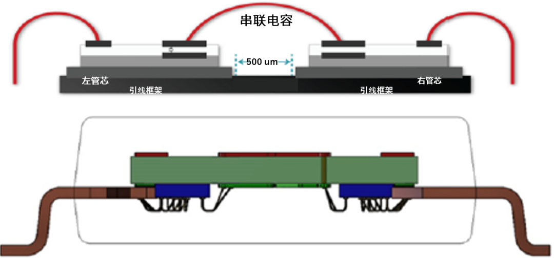 工程設(shè)計中的隔離技術(shù)怎么選才安全？