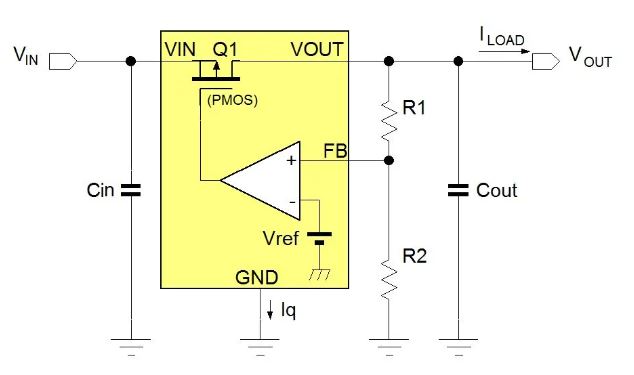 電源管理設計指南：架構，IC選用標準