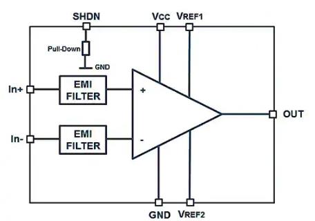 使用集成雙向電流檢測(cè)放大器實(shí)現(xiàn)有效的電流監(jiān)控