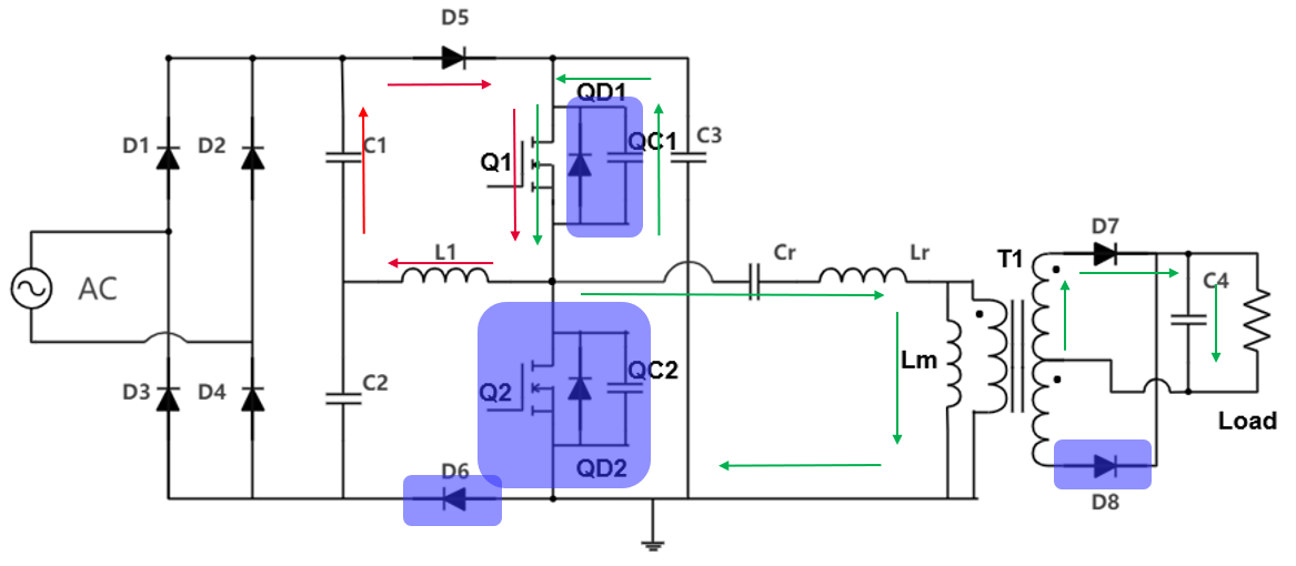 具備高功率因數(shù)性能的單級 AC-DC 拓?fù)浣Y(jié)構(gòu)