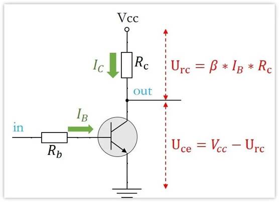 常用的三極管電路設(shè)計(jì)：電阻到底是怎么選的？