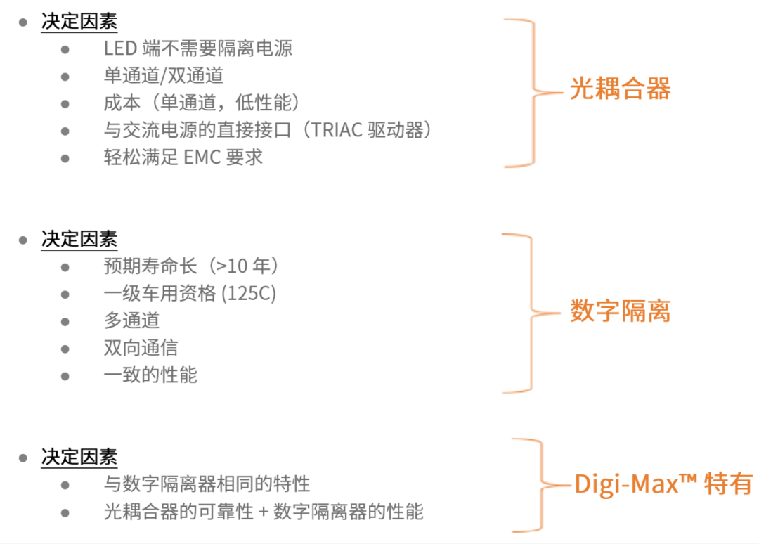 工程設(shè)計中的隔離技術(shù)怎么選才安全？