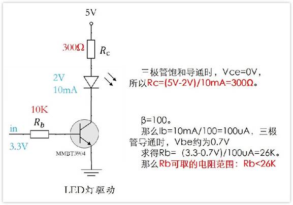 常用的三極管電路設(shè)計(jì)：電阻到底是怎么選的？