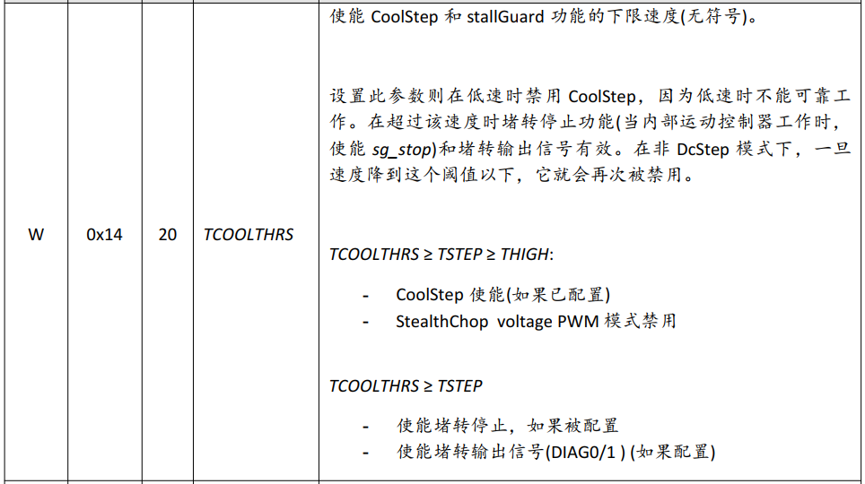 基于TMC5160 StallGuard2實戰(zhàn)案例分享