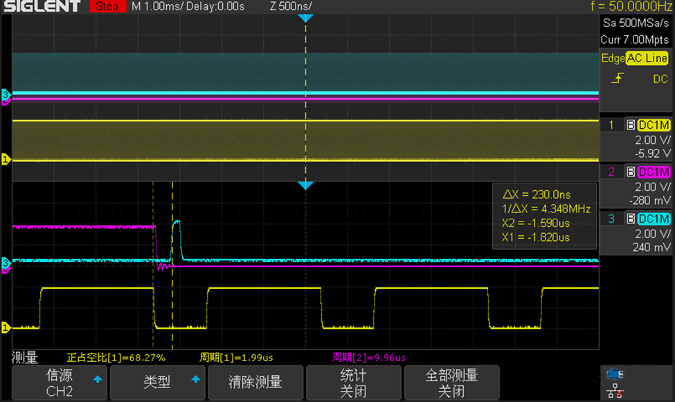 電源應用中，不同PWM頻率之間的同步設置