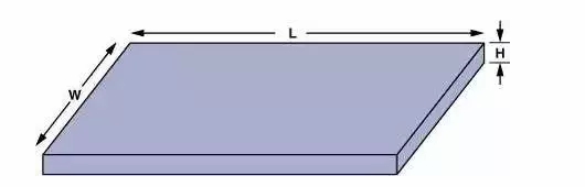 高速電路PCB布線需要注意哪些問(wèn)題？