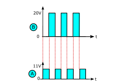 如何使用LM317作為開關來打開和關閉電源負載