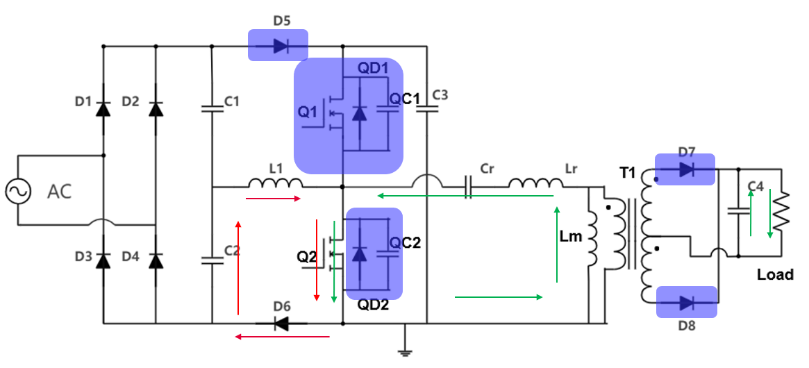 具備高功率因數(shù)性能的單級 AC-DC 拓?fù)浣Y(jié)構(gòu)