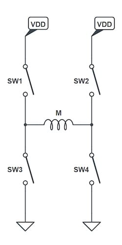 使用互補(bǔ)PWM、擊穿和死區(qū)時(shí)間的 H 橋直流電機(jī)控制