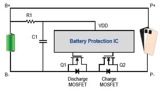 MRigidCSP 技術(shù)：移動設(shè)備電池管理應(yīng)用的突破