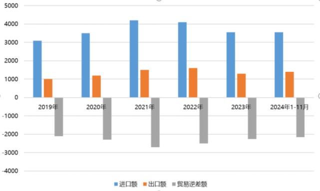 電子元器件行業(yè)迎新機(jī)遇，CEF深圳展共謀電子行業(yè)未來藍(lán)圖