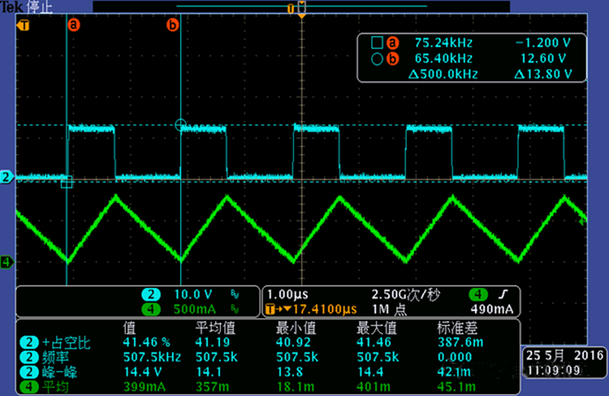 開(kāi)關(guān)電源的工作模式CCM、BCM、DCM