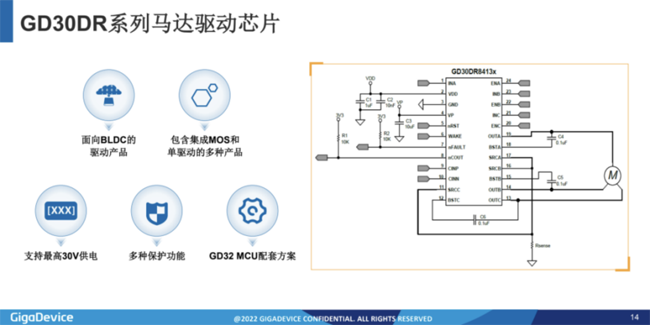 兆易創(chuàng)新：進軍模擬芯片，瞄準電源芯片PMIC和DC/DC等