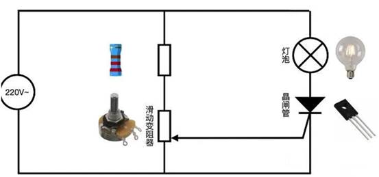 晶閘管是怎么調(diào)節(jié)燈泡亮度的？