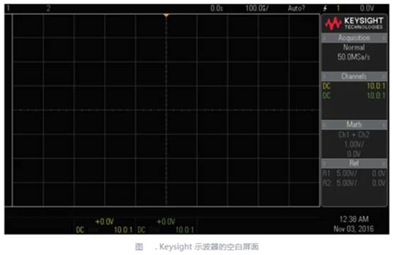 數字示波器的DSO體系結構及功能