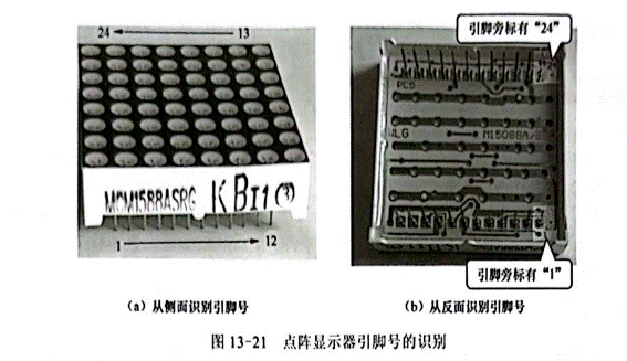 雙色LED點(diǎn)陣顯示器行、列引腳的識(shí)別與檢測