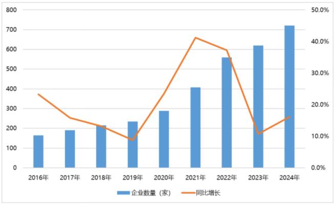 電子元器件行業(yè)迎新機(jī)遇，CEF深圳展共謀電子行業(yè)未來藍(lán)圖