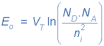 PN結(jié)的基礎(chǔ)知識