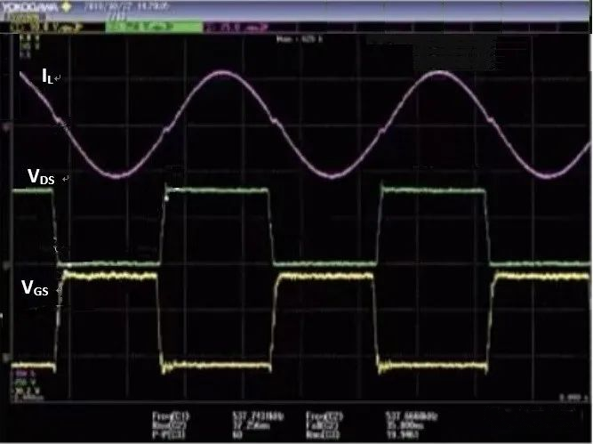 功率MOSFET零電壓軟開關ZVS的基礎認識