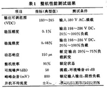 如何設(shè)計大容量開關(guān)電源？