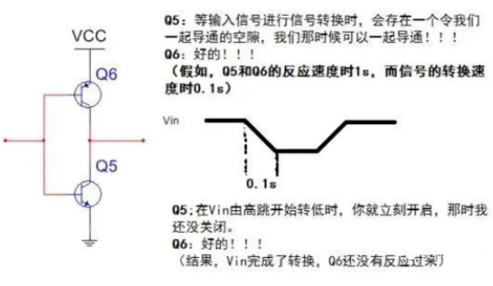 推挽電路的坑，你踩過(guò)沒(méi)？