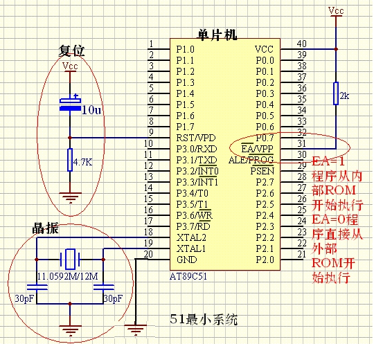 單片機最小系統(tǒng)詳解，你要知道的都在這里了