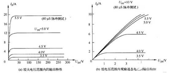 三極管用飽和Rce，而MOSFET用飽和Vds？