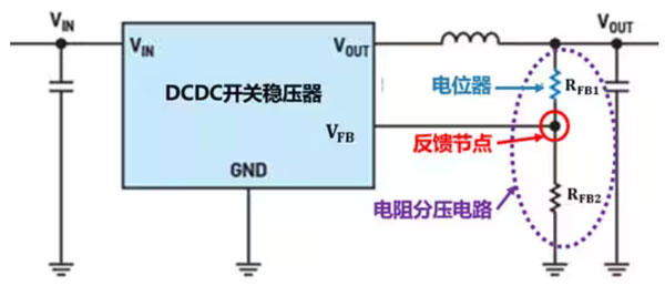 DC－DC開(kāi)關(guān)穩(wěn)壓器輸出電壓的動(dòng)態(tài)調(diào)整：一個(gè)小妙招兒，幫你實(shí)現(xiàn)！