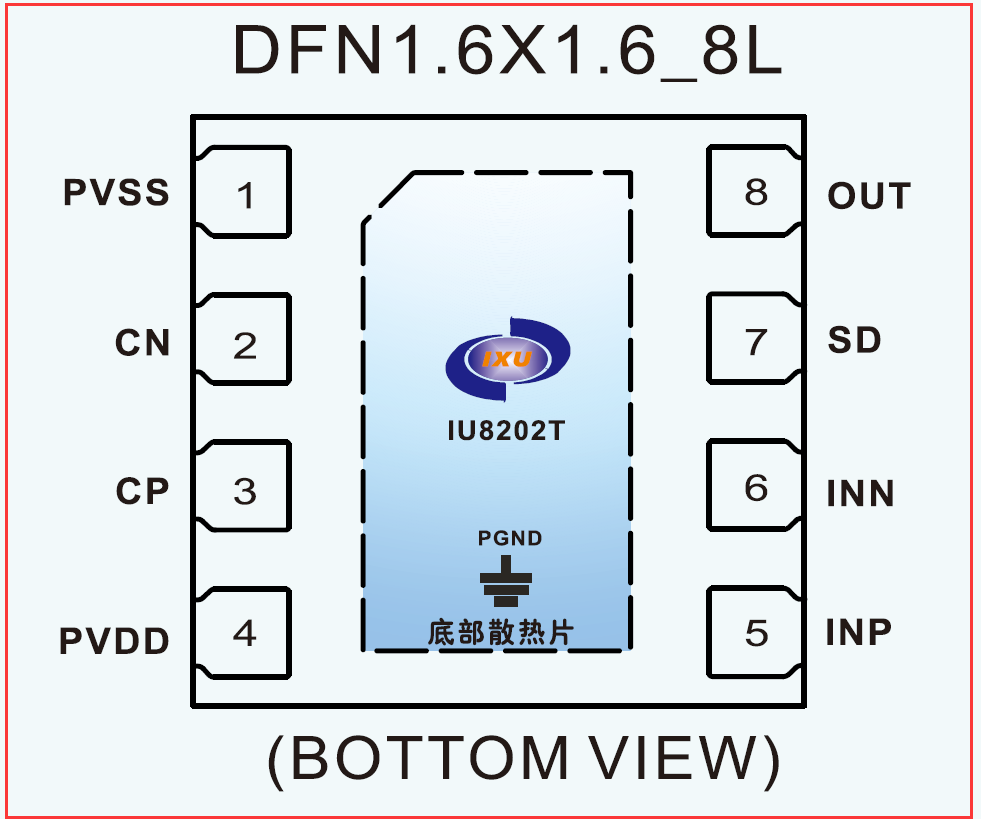 IU8202 適用于OWS耳機的無POP聲超低功耗400mW單聲道G類耳放IC方案