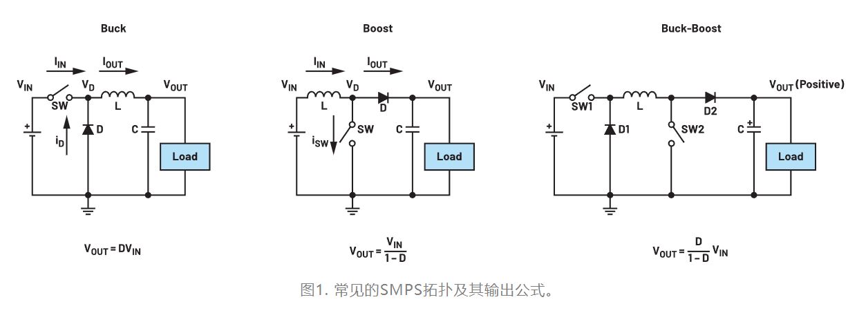 為什么我的電源會出現(xiàn)振鈴和過熱？