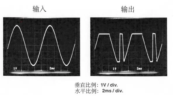 運(yùn)算放大器輸出電壓反向問題：正確選型，輕松化解！