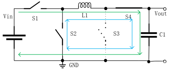 【干貨】強(qiáng)大的4開(kāi)關(guān)升降壓BOB電源，可升可降、能大能小