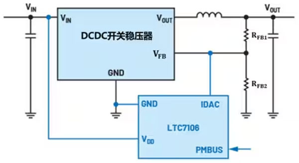 DC－DC開(kāi)關(guān)穩(wěn)壓器輸出電壓的動(dòng)態(tài)調(diào)整：一個(gè)小妙招兒，幫你實(shí)現(xiàn)！