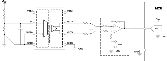 借助隔離式電壓檢測，實現(xiàn)功率轉(zhuǎn)換與電機控制效率飛躍