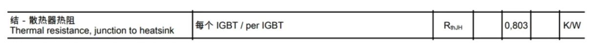 功率器件熱設(shè)計(jì)基礎(chǔ)（三）——功率半導(dǎo)體殼溫和散熱器溫度定義和測試方法