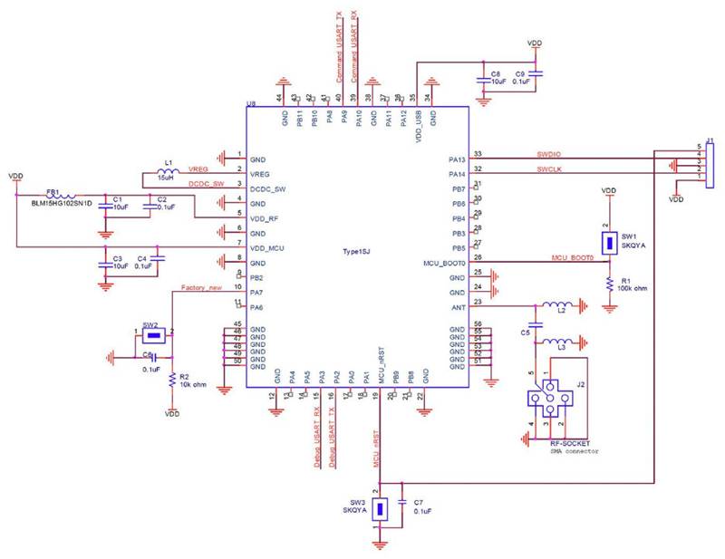 利用經(jīng)過(guò)認(rèn)證的 LoRaWAN 模塊加速遠(yuǎn)距離連接的開(kāi)發(fā)