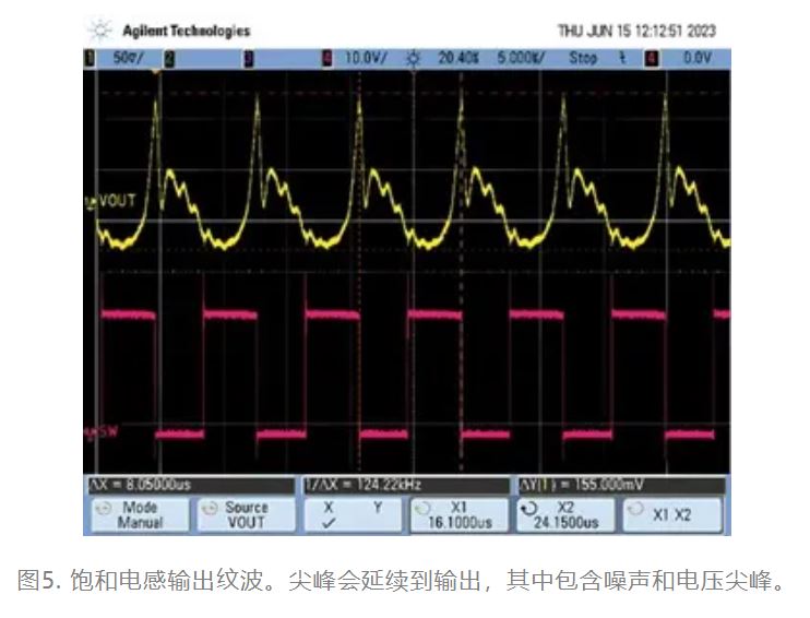 為什么我的電源會出現(xiàn)振鈴和過熱？