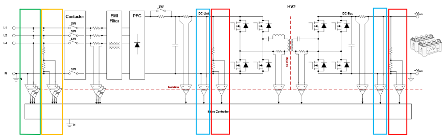 借助隔離式電壓檢測，實現(xiàn)功率轉(zhuǎn)換與電機控制效率飛躍